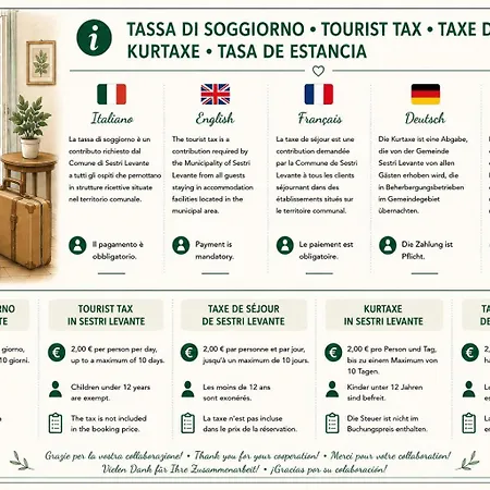 La Casa Di Vale - Vivi La Magia Di Apartment